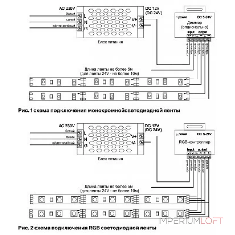Лента светодиодная Maytoni Led strip 10134 от ImperiumLoft
