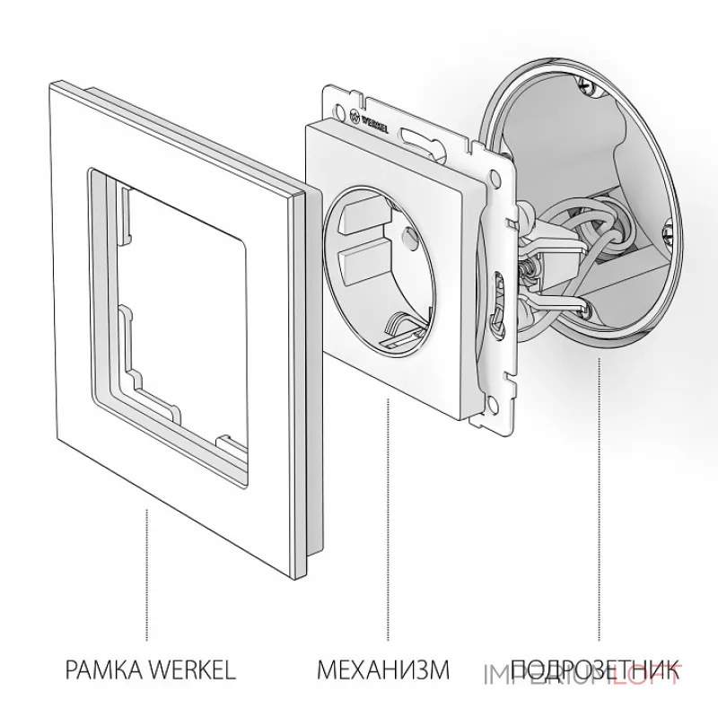 Розетка с заземлением без рамки Werkel W117 5 W1171013 от ImperiumLoft Розетка с заземлением без рамки Werkel W117 5 W1171013 от ImperiumLoft