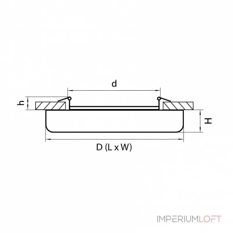 Встраиваемый светильник Lightstar Zocco 221242 Цвет арматуры белый Цвет плафонов белый от ImperiumLoft
