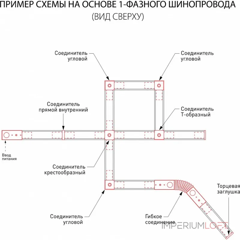 Трек встраиваемый Elektrostandard Track Rail WH Recessed 85083/00 от ImperiumLoft Трек встраиваемый Elektrostandard Track Rail WH Recessed 85083/00 от ImperiumLoft