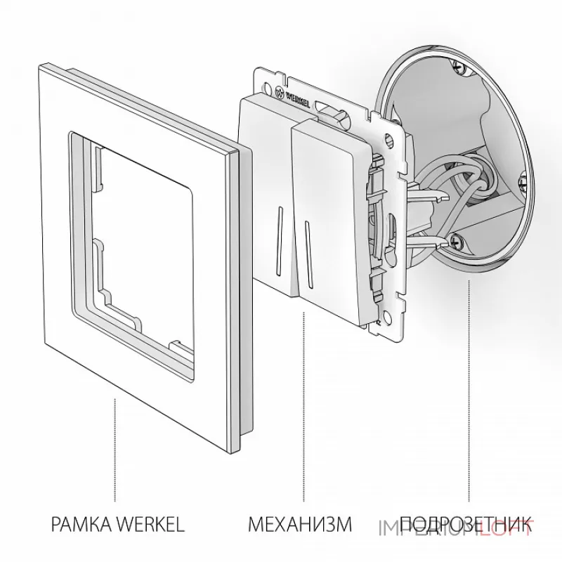 Выключатель двухклавишный с подсветкой без рамки Werkel графит рифленый W1120104 от ImperiumLoft