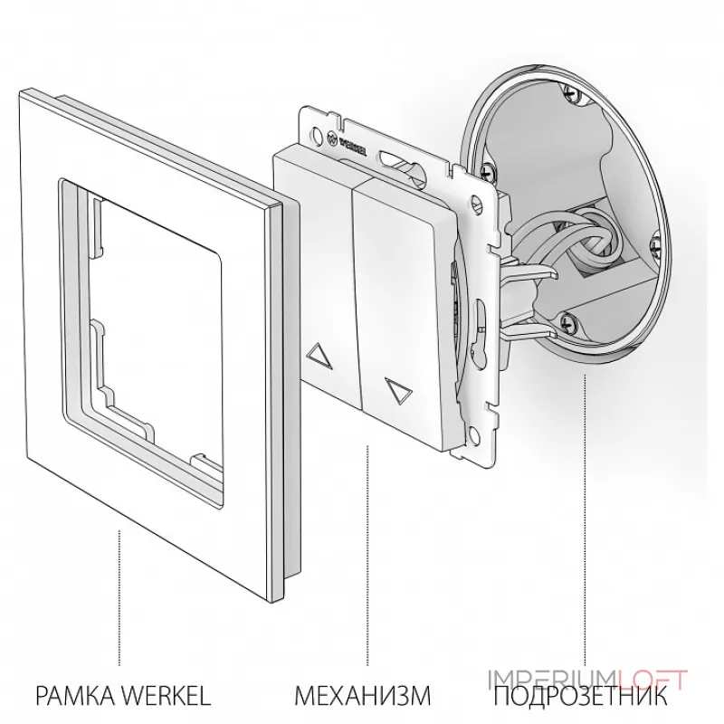 Выключатель для жалюзи Werkel белый W1124501 (белый) от ImperiumLoft Выключатель для жалюзи Werkel белый W1124501 (белый) от ImperiumLoft