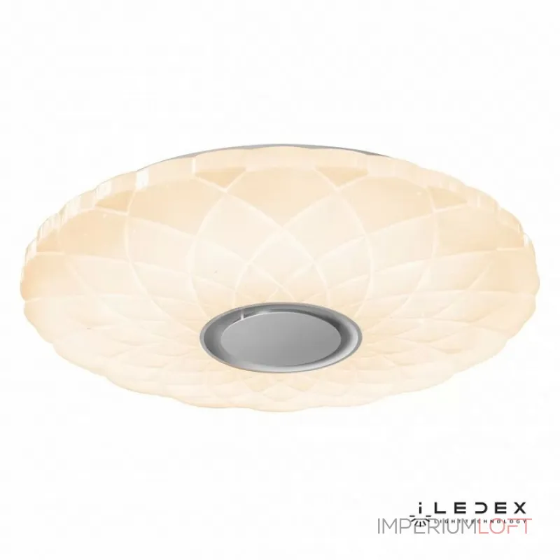 Накладной светильник iLedex Sphere ZN-XU108XD-GSR-YK от ImperiumLoft Накладной светильник iLedex Sphere ZN-XU108XD-GSR-YK от ImperiumLoft
