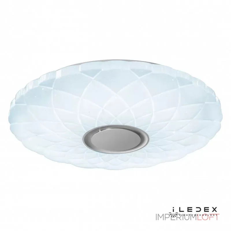 Накладной светильник iLedex Sphere ZN-XU108XD-GSR-YK от ImperiumLoft Накладной светильник iLedex Sphere ZN-XU108XD-GSR-YK от ImperiumLoft