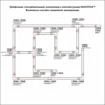 Соединитель линейный для треков Novotech 135049 135049 Цвет арматуры черный от ImperiumLoft