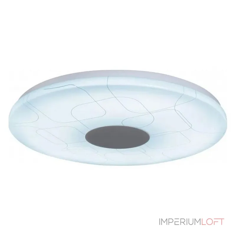 Накладной светильник iLedex Cube 36W-Cube-Entire от ImperiumLoft Накладной светильник iLedex Cube 36W-Cube-Entire от ImperiumLoft