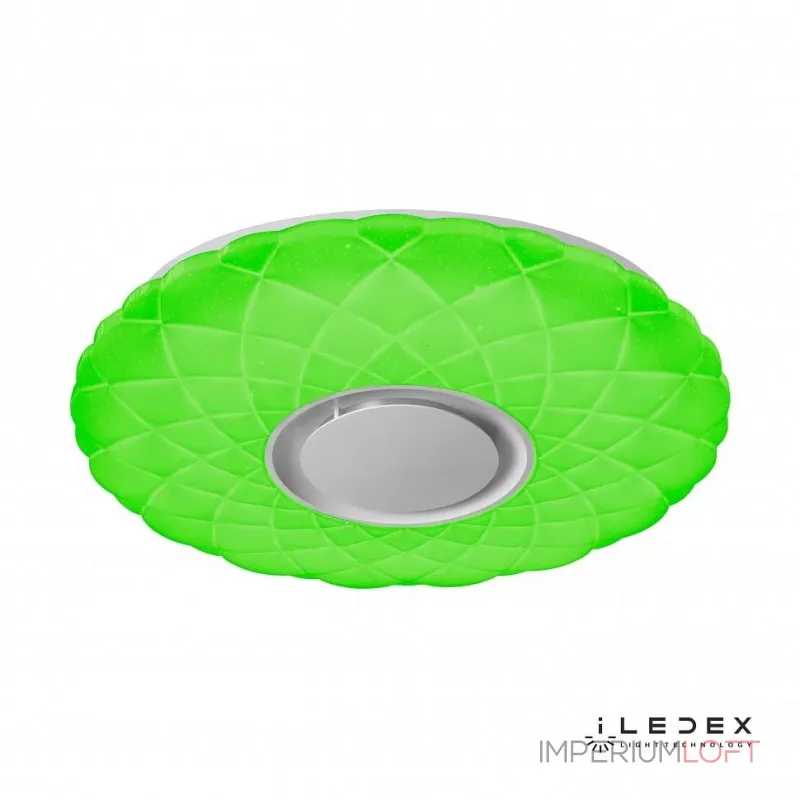 Накладной светильник iLedex Sphere ZN-XU60XD-GSR-Y от ImperiumLoft Накладной светильник iLedex Sphere ZN-XU60XD-GSR-Y от ImperiumLoft