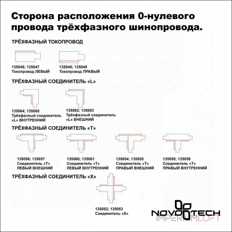 Соединитель линейный для треков Novotech 135049 135049 Цвет арматуры черный от ImperiumLoft Соединитель линейный для треков Novotech 135049 135049 Цвет арматуры черный от ImperiumLoft