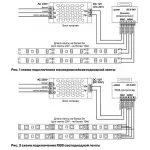 Лента светодиодная Maytoni Led strip 10105 от ImperiumLoft