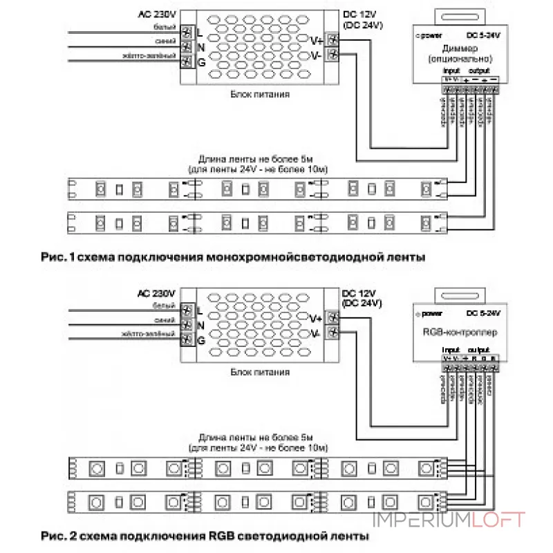 Лента светодиодная Maytoni Led strip 10105 от ImperiumLoft Лента светодиодная Maytoni Led strip 10105 от ImperiumLoft