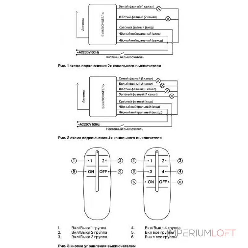 Пульт ДУ Maytoni Пульты для управления освещением MRC002B от ImperiumLoft Пульт ДУ Maytoni Пульты для управления освещением MRC002B от ImperiumLoft