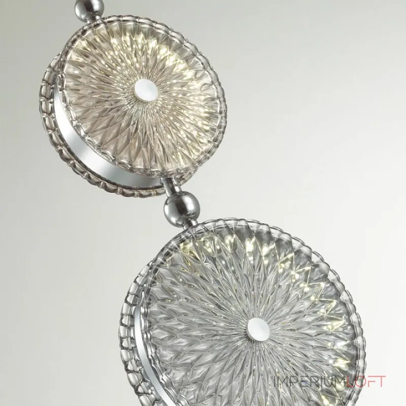 Подвесной светильник Odeon Light Caramella 1 5416/13LC от ImperiumLoft Подвесной светильник Odeon Light Caramella 1 5416/13LC от ImperiumLoft