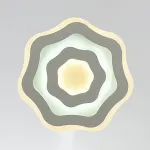 Накладной светильник F-promo Ledolution 2287-1W Цвет арматуры белый Цвет плафонов белый от ImperiumLoft