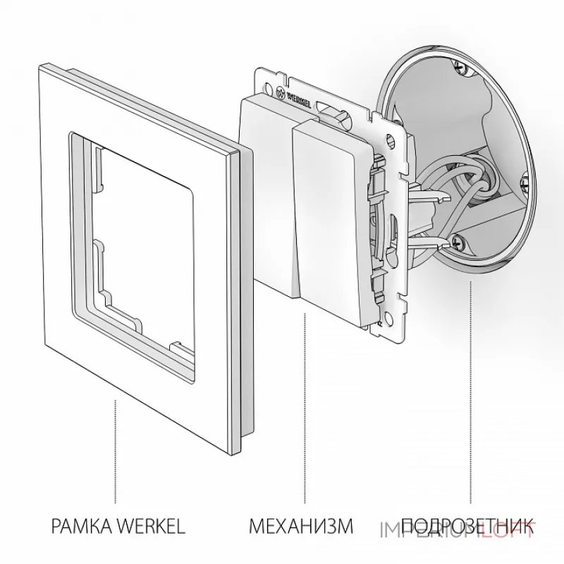 Выключатель проходной двухклавишный без рамки Werkel графит рифленый W1122004 от ImperiumLoft