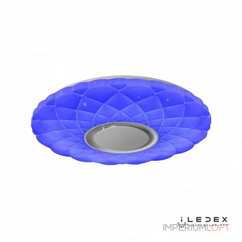 Накладной светильник iLedex Sphere ZN-XU48XD-GSR-YK от ImperiumLoft Накладной светильник iLedex Sphere ZN-XU48XD-GSR-YK от ImperiumLoft