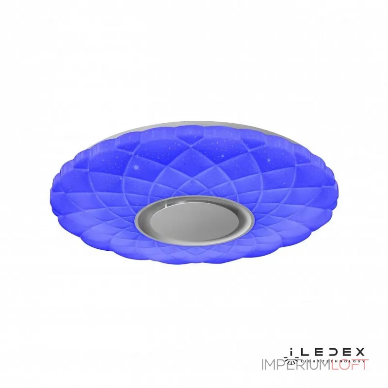 Накладной светильник iLedex Sphere ZN-XU48XD-GSR-YK от ImperiumLoft Накладной светильник iLedex Sphere ZN-XU48XD-GSR-YK от ImperiumLoft