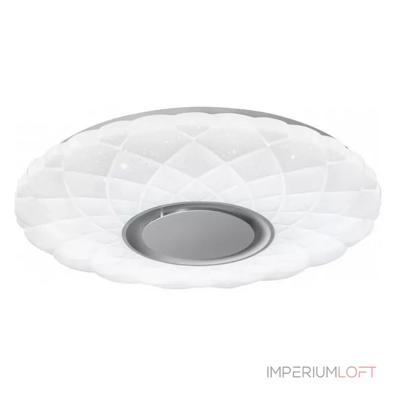 Накладной светильник iLedex Sphere ZN-XU48XD-GSR-YK от ImperiumLoft Накладной светильник iLedex Sphere ZN-XU48XD-GSR-YK от ImperiumLoft