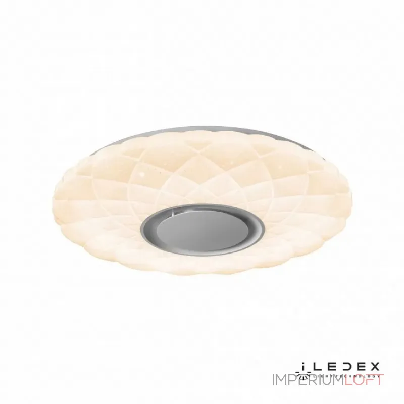 Накладной светильник iLedex Sphere ZN-XU48XD-GSR-YK от ImperiumLoft Накладной светильник iLedex Sphere ZN-XU48XD-GSR-YK от ImperiumLoft