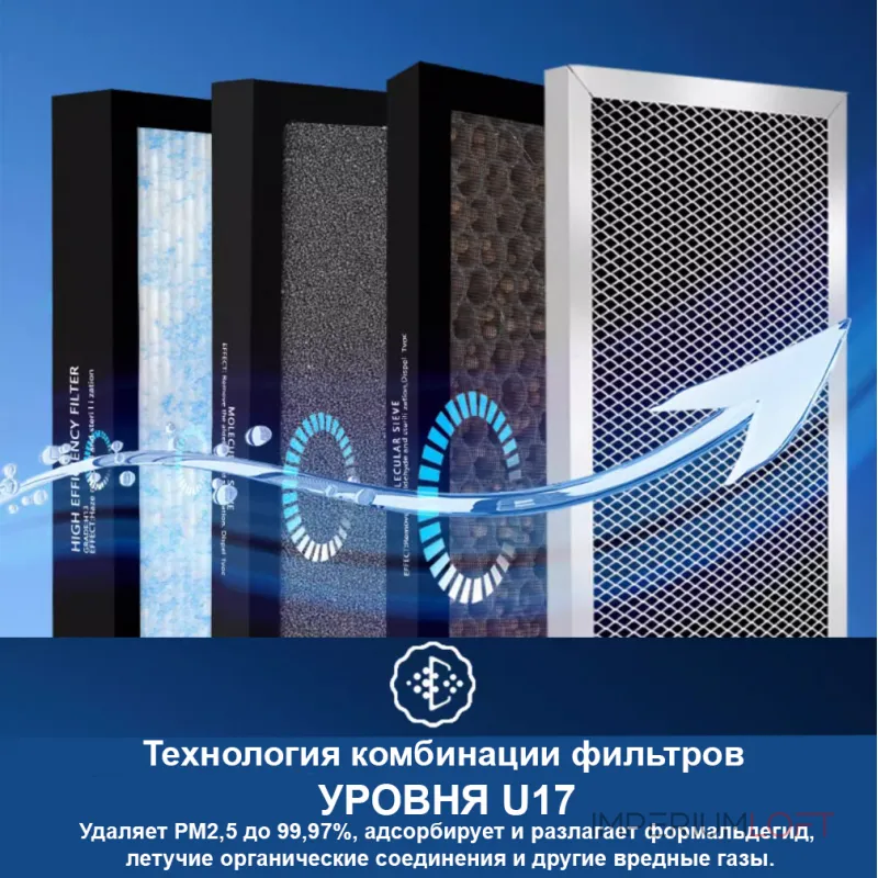 Приточно-вытяжная установка KBOOS AC-PM25-150 с рекуперацией