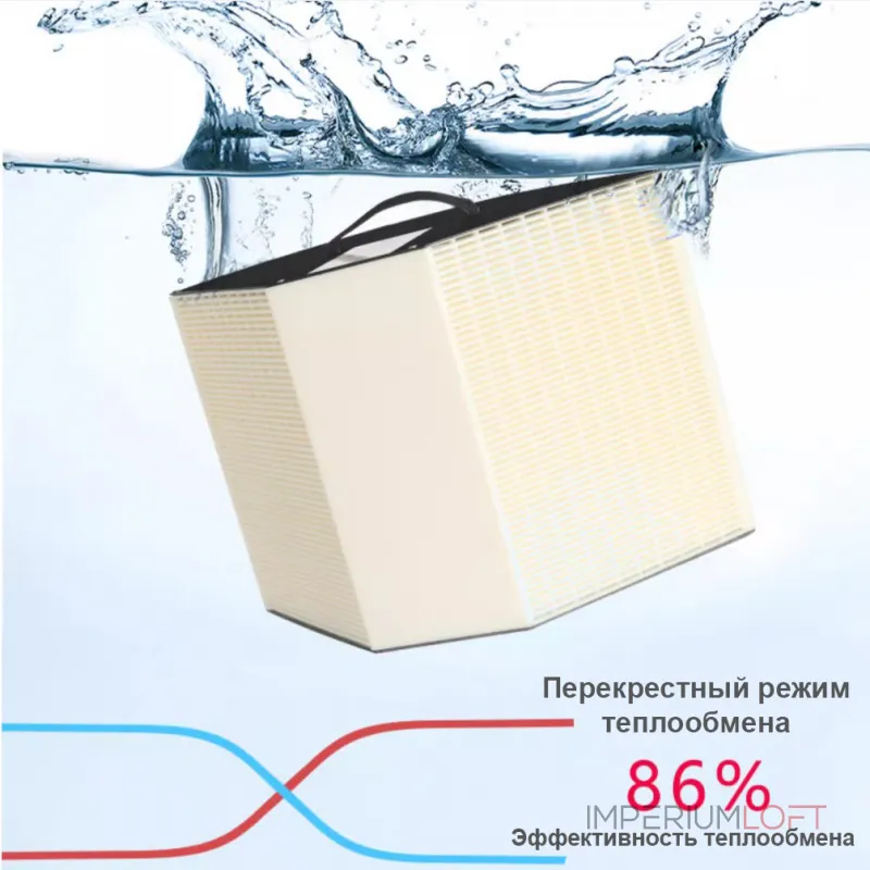 Приточно-вытяжная установка KBOOS AC-PM25-150 с рекуперацией