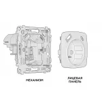 Комплект механизма электрической розетки 2USB A+C 20W быстрая зарядка с заземлением со шторками 2P+E 16A-250 Ambrella Volt MO MO370010