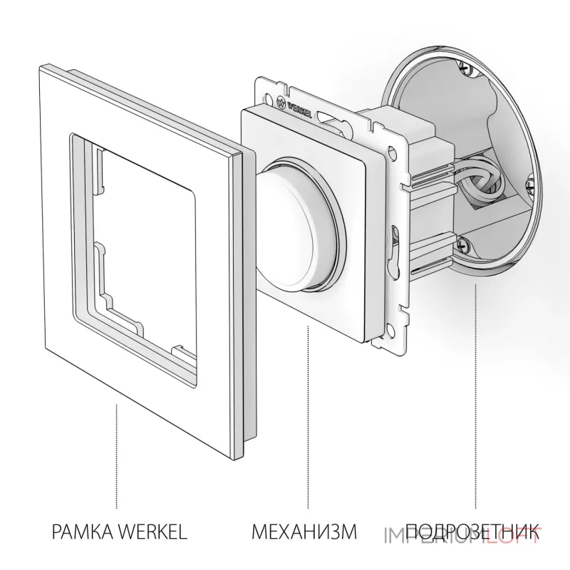 Диммер шампань Werkel W1142011 от ImperiumLoft