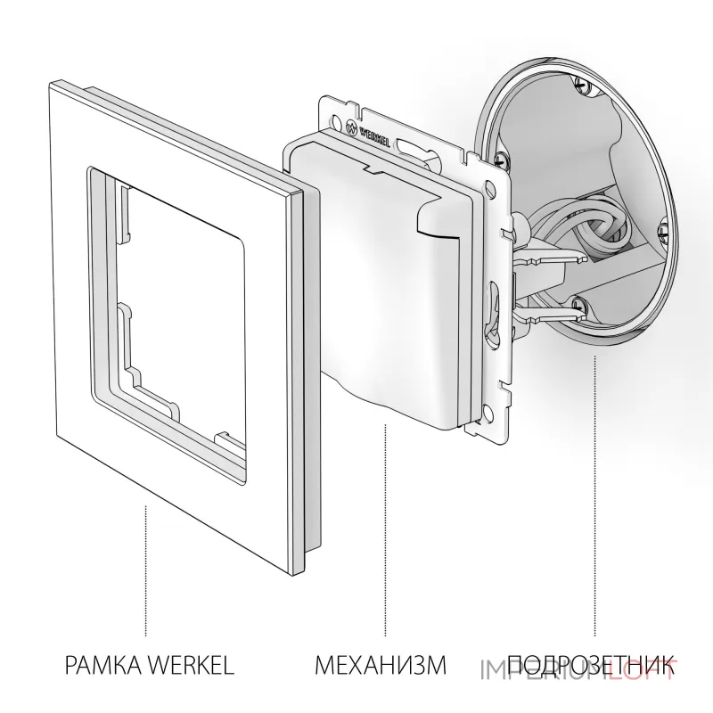 Розетка влагозащ. с зазем. с защит. крышкой и шторками Werkel W1171204 от ImperiumLoft Розетка влагозащ. с зазем. с защит. крышкой и шторками Werkel W1171204 от ImperiumLoft