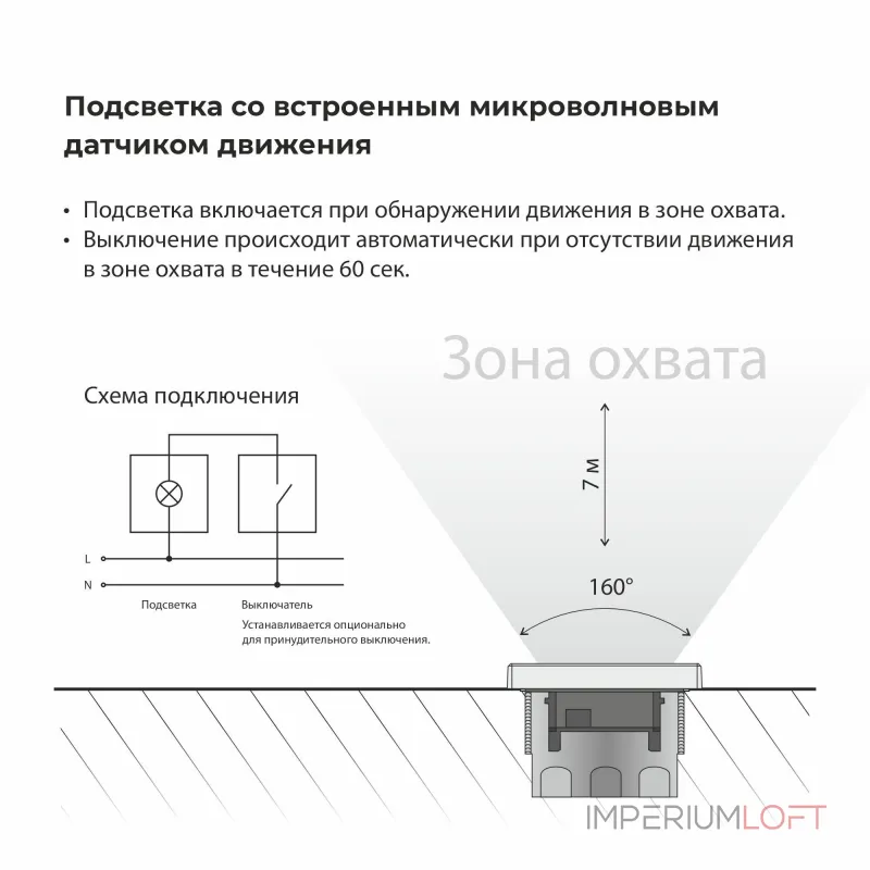 Встраиваемая LED подсветка три режима с датчиком движения Werkel a062470 от ImperiumLoft Встраиваемая LED подсветка три режима с датчиком движения Werkel a062470 от ImperiumLoft