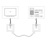 Розетка HDMI Werkel W1186006 от ImperiumLoft