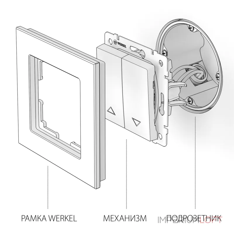 Выключатель жалюзи Werkel W1124506 от ImperiumLoft Выключатель жалюзи Werkel W1124506 от ImperiumLoft