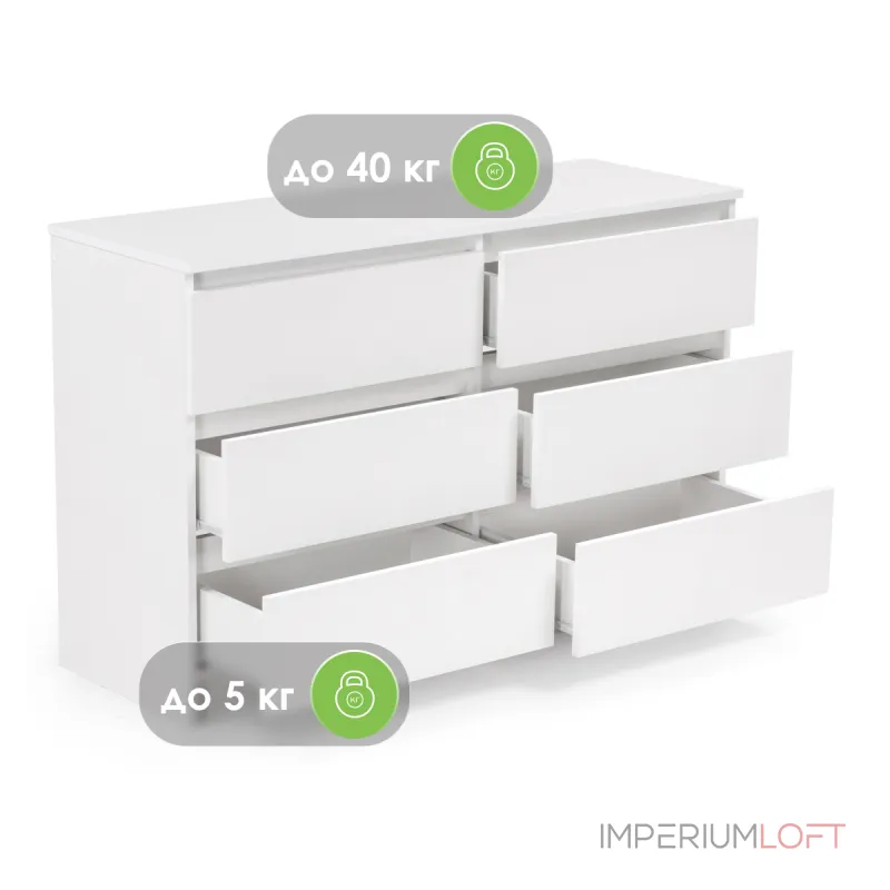 Комод Woodville 497489 от ImperiumLoft