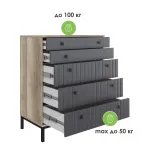 Комод Woodville 582156 от ImperiumLoft