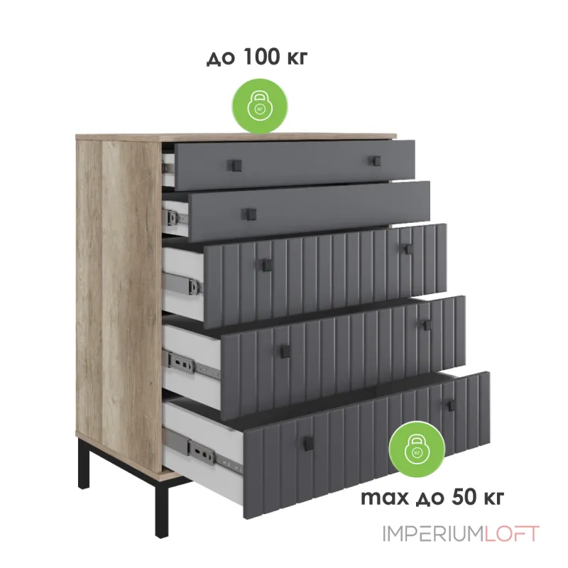 Комод Woodville 582156 от ImperiumLoft Комод Woodville 582156 от ImperiumLoft