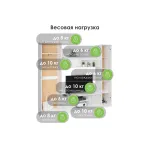 Комплект мебели для гостинной Woodville 507393 от ImperiumLoft