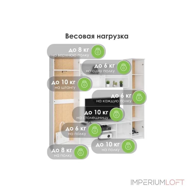 Комплект мебели для гостинной Woodville 507393 от ImperiumLoft