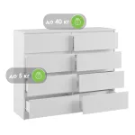 Комод Woodville 520943 от ImperiumLoft