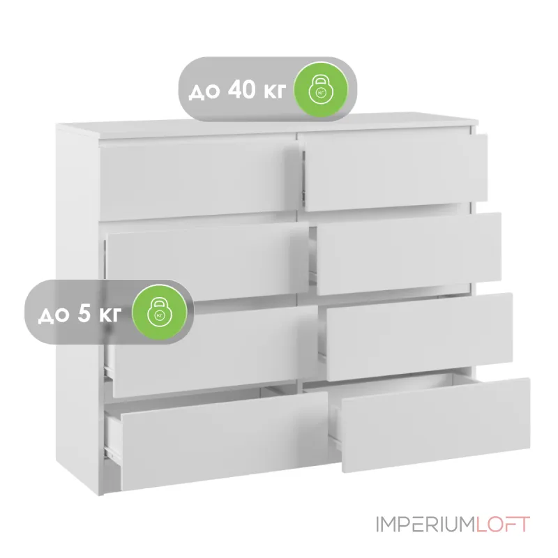 Комод Woodville 520943 от ImperiumLoft Комод Woodville 520943 от ImperiumLoft