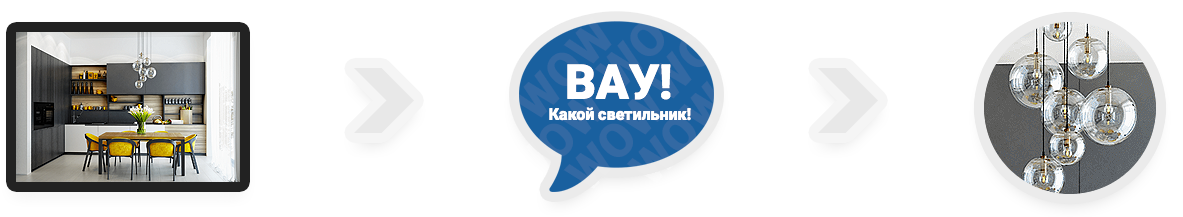 Подбор светильников - как это работает?
